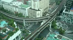 Bangkok Aerial Traffic
