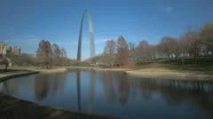 St. Louis Arch Gateway Park