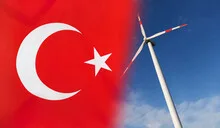 Concept Clean Energy in Turkey