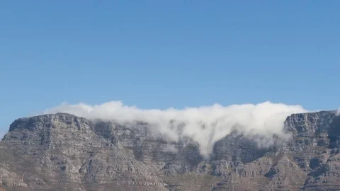 Time Lapse Clouds Over Table Mountain Close Up Pan Shot