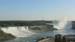 Timelapse Niagara Falls Sunset