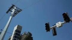 Portland Air Tram Cable Car