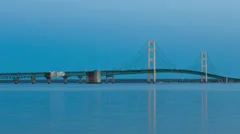 Time Lapse Sunset Mackinac Bridge, Michigan, Usa