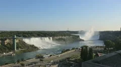 Timelapse Niagara Falls Sunset