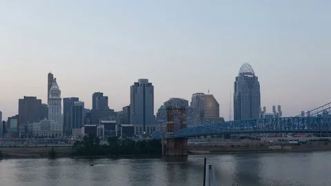 4K Timelapse Wide Angle Sunset Cincinnati Skyline
