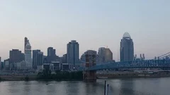 4K Timelapse Wide Angle Sunset Cincinnati Skyline