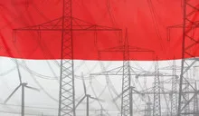 Energy Concept Indonesia Flag with power pole