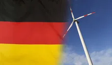 Concept Clean Energy in Germany