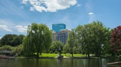 Time Lapse Boston Public Garden