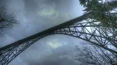 Müngstener Bridge