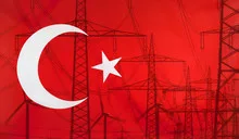 Energy Concept Turkey Flag with power pole