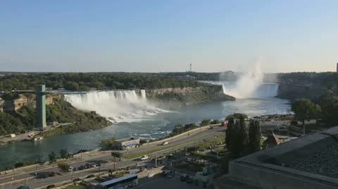 Timelapse Niagara Falls Sunset