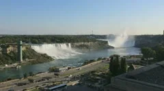 Timelapse Niagara Falls Sunset