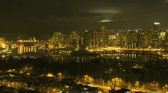 Vancouver Skyline