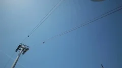 Portland Air Tram Cable Car