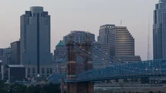 Timelapse Close Up Sunset Cincinnati Skyline
