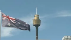Sydney Skyline 
