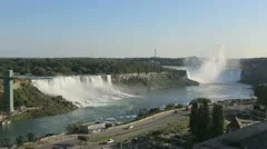 Timelapse Niagara Falls Sunset