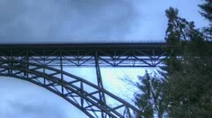 Müngstener Bridge