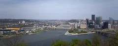 Pittsburgh Skyline