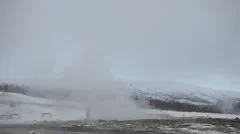 Slowmotion Geyser Strokkur Eruption Iceland