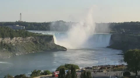 Timelapse Niagara Falls Sunset